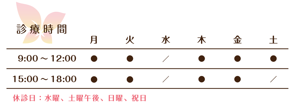診療時間表